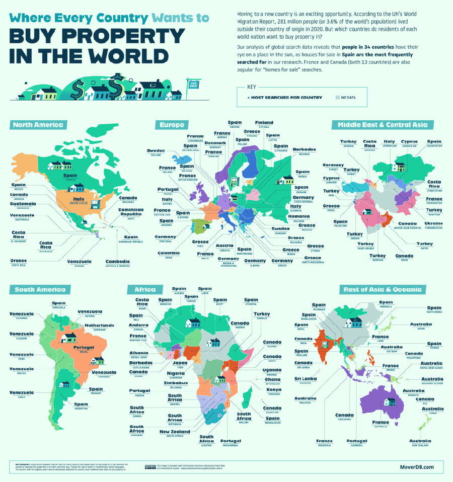 Какие страны привлекательны для покупки недвижимости