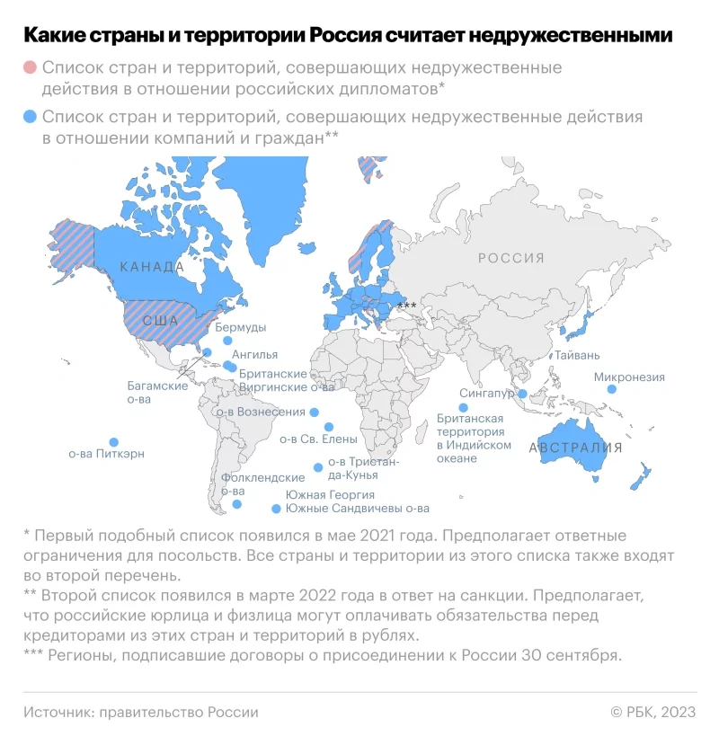 Сколько недружественных стран у России