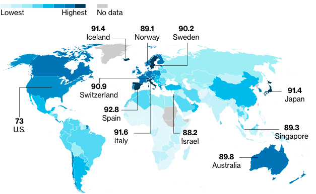 Самые здоровые страны мира в 2019 году