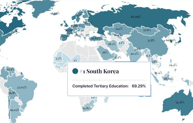Самые высокообразованные страны мира. Лидируют Южная Корея, Канада и Япония