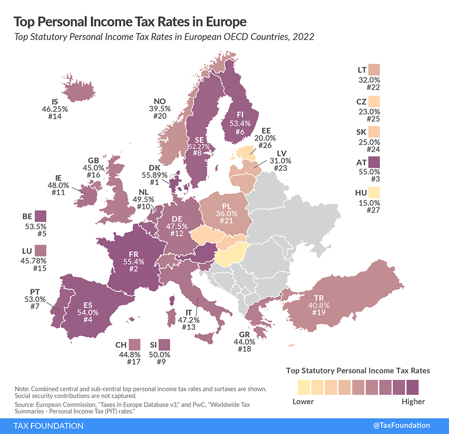 Какой подоходный налог платят физлица в Европе: рейтинг стран