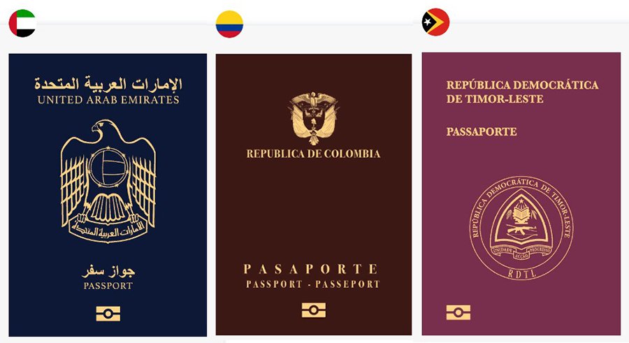 Рейтинг паспортов. Счастливчики и неудачники по версии Henley & Partners