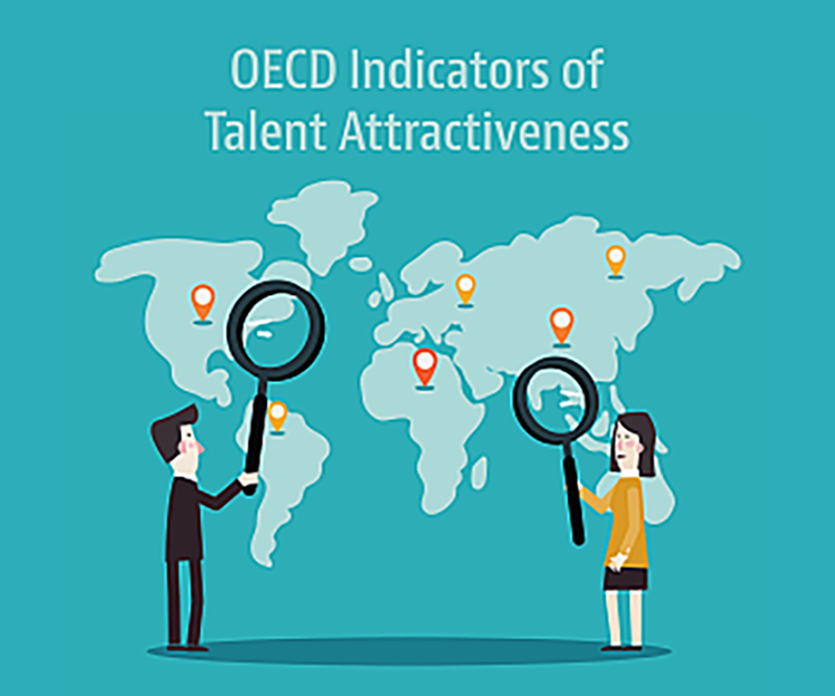 Рейтинг стран по привлечению талантов 2023