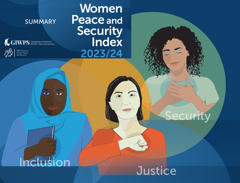 Индекс мира и безопасности женщин 2023