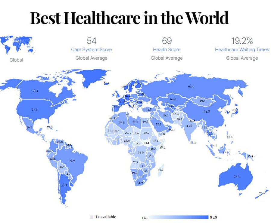 Лучшая медицина в мире 2023