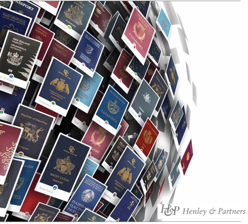 Индекс паспортов Henley & Partners. Что изменилось к I кварталу 2024 года