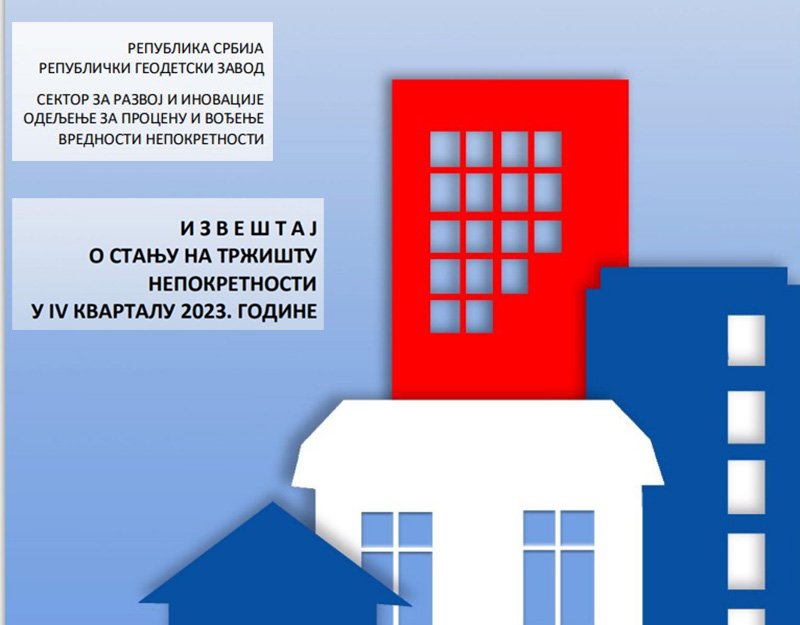 Покупательская активность на рынке недвижимости Сербии замедляется
