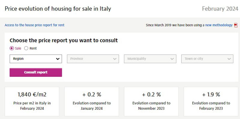Рынок жилья в Италии остается слабым на фоне падающего спроса