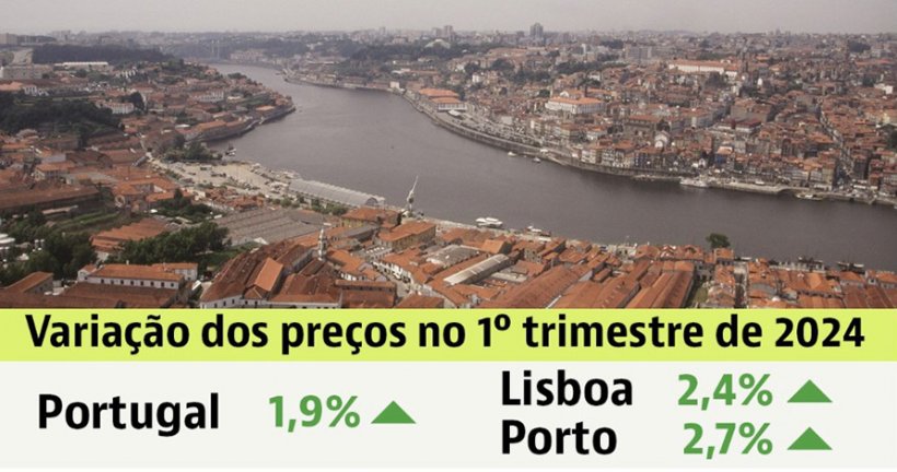 В Португалии растут цены на жилье при слабом спросе и замедлении экономики