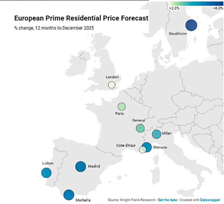 Перспективы рынка элитной недвижимости Европы на 2025 год. Прогноз Knight Frank