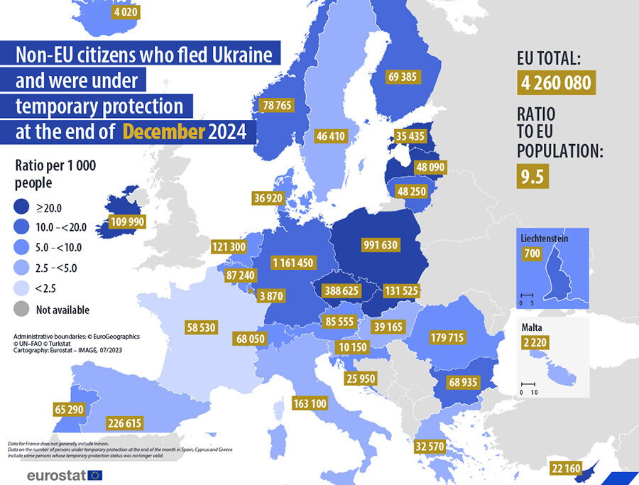 Most Ukrainian Refugees Reside in Germany, Poland, and the Czech Republic