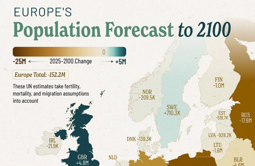 How the Demographic Crisis Will Reshape Europe by 2100