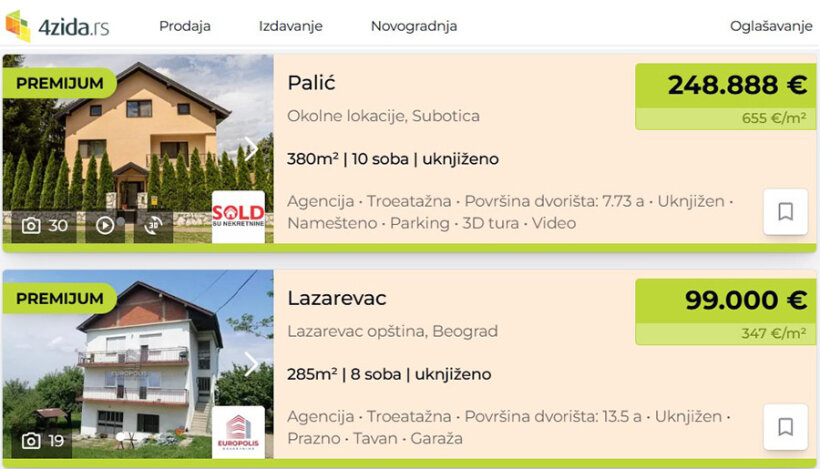 Rural Real Estate in Serbia: Post-Pandemic Stability Amid Cooling Demand
