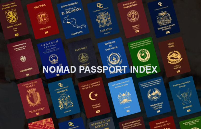 10 лучших паспортов мира 2025 – по версии Nomad Capitalist