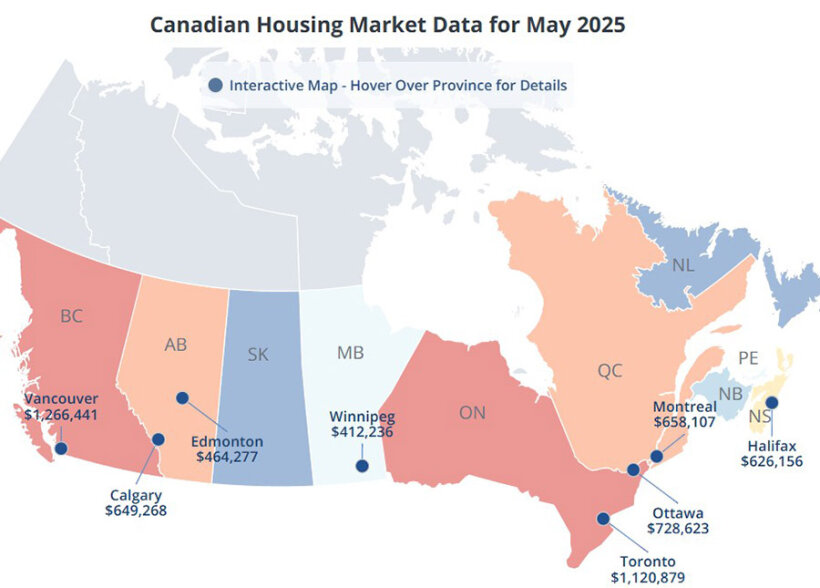 Canadian Housing Market in May 2025: Sales Rebound and First Signs of Stabilization