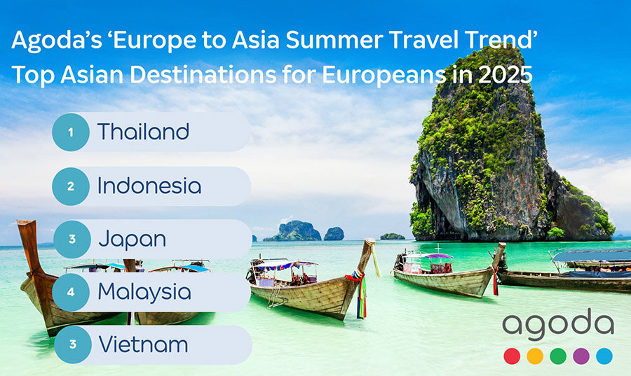 European Tourist Flow to Asia: New Priorities