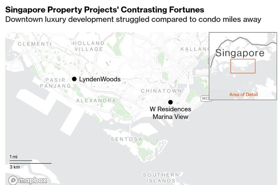 Luxury Housing Demand Slumps in Singapore in 2025