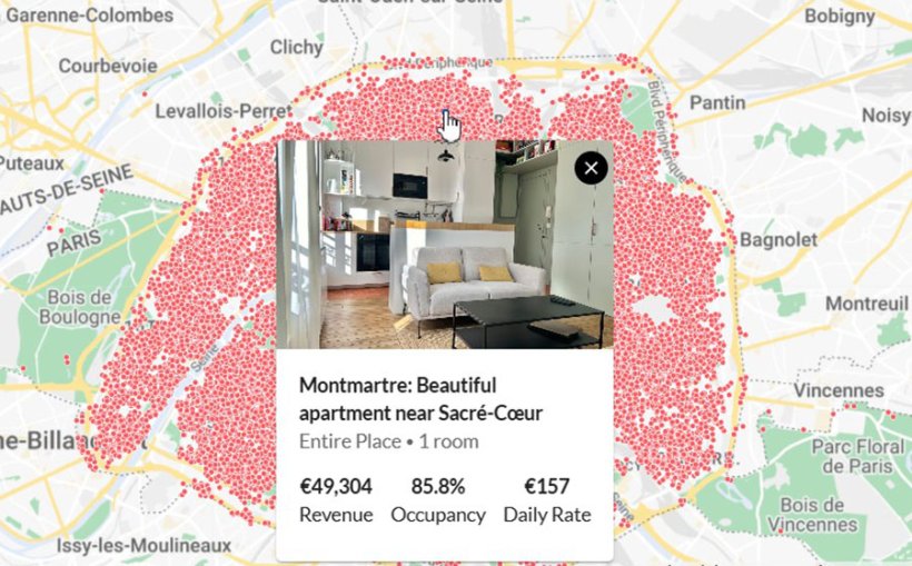 Рынок аренды в Париже: динамика ставок, загрузки и доходность