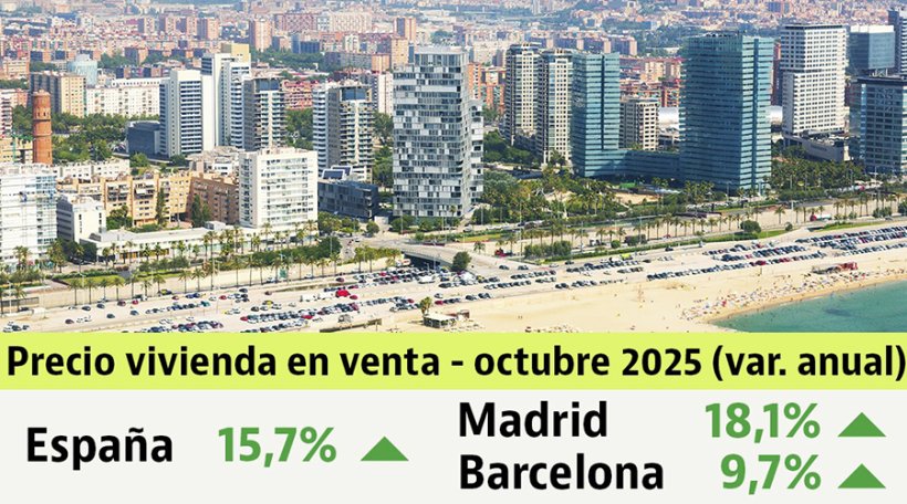 Недвижимость Испании: рекорд цен и падение доходности