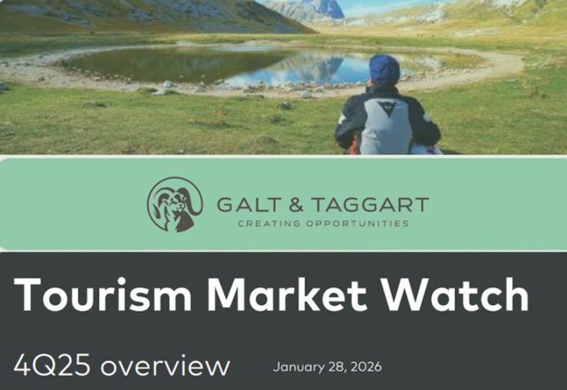 Доходы Грузии от туризма в 2026 году достигнут $5 млрд — прогноз Galt & Taggart