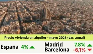 Rental Growth in Spain Slows to Lowest Level Since 2022