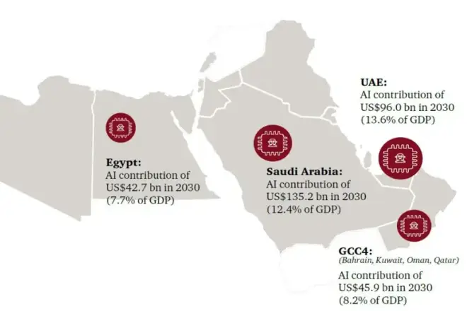 ИИ становится ядром туризма и гостеприимства