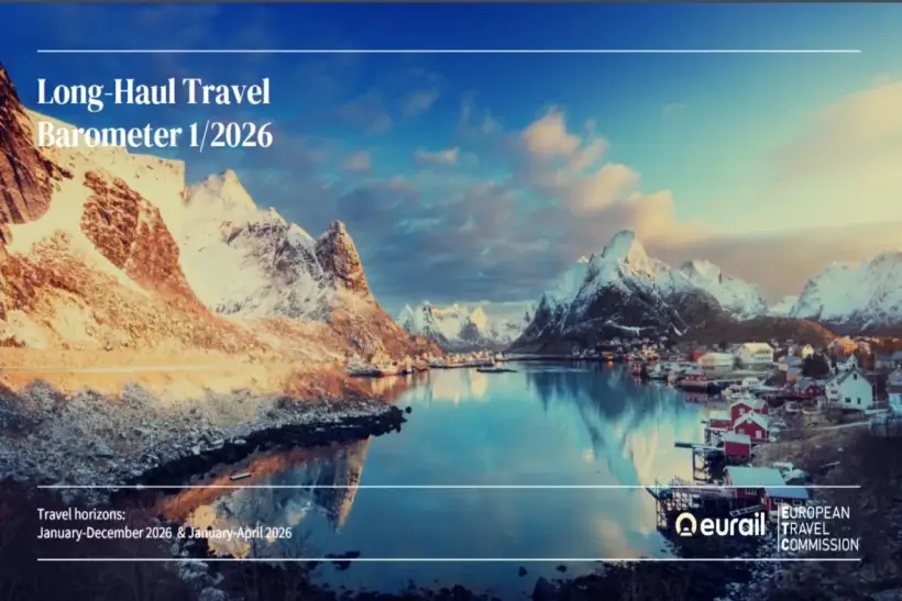 Long-Haul Travel Demand Softens as Europe Holds Appeal