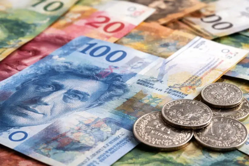 Swiss Franc Demand Surges Amid Market Uncertainty and SNB Risk