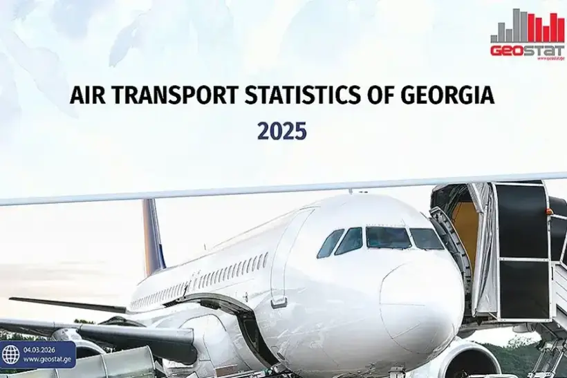 Грузинские аэропорты 2025: рекордный пассажиропоток 8,5 млн