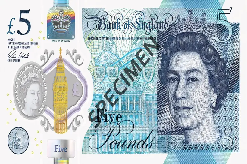Sterling Becomes Most Overvalued G10 Currency