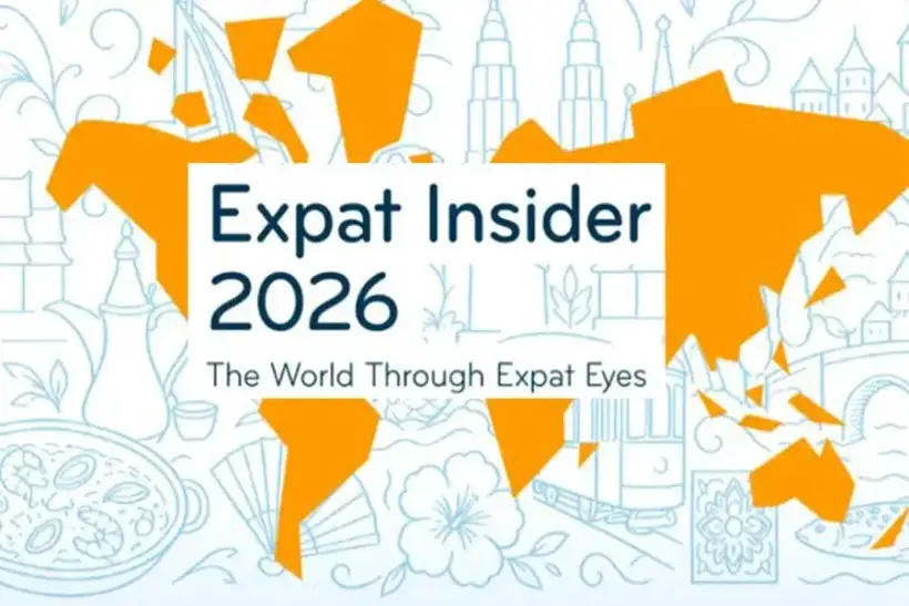 Best and Worst Countries for Expats in 2026
